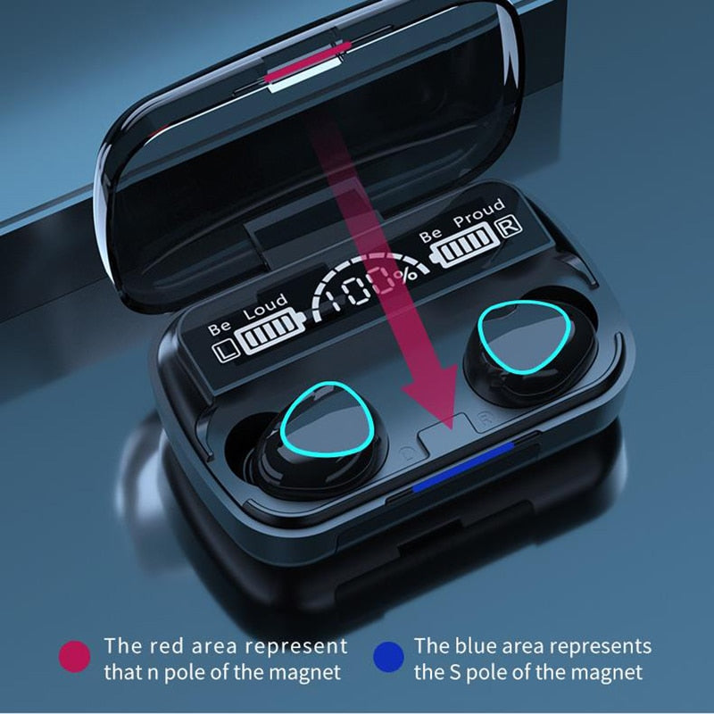 Wireless Bluetooth 5.1 Earphones and Charging Box