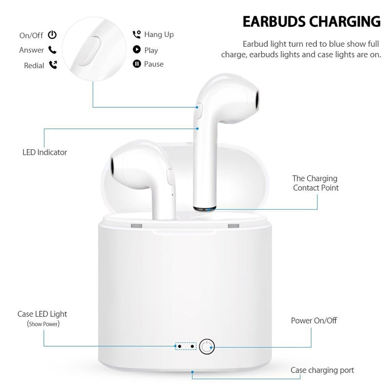 Hot Sale I7s TWS Bluetooth Earphone / Earbuds