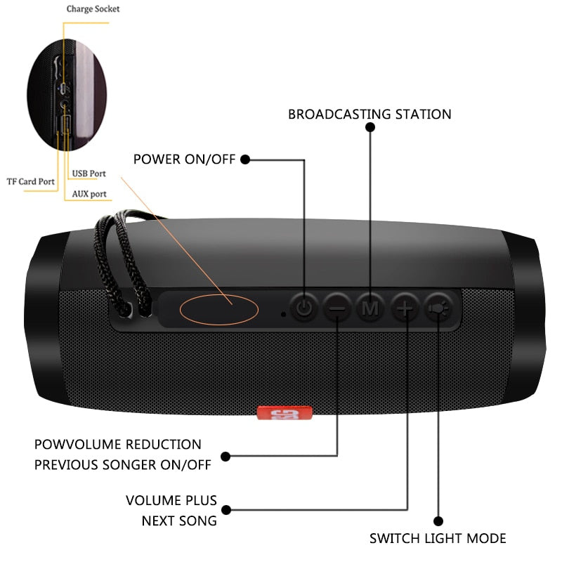 Wireless Bluetooth Portable Speaker