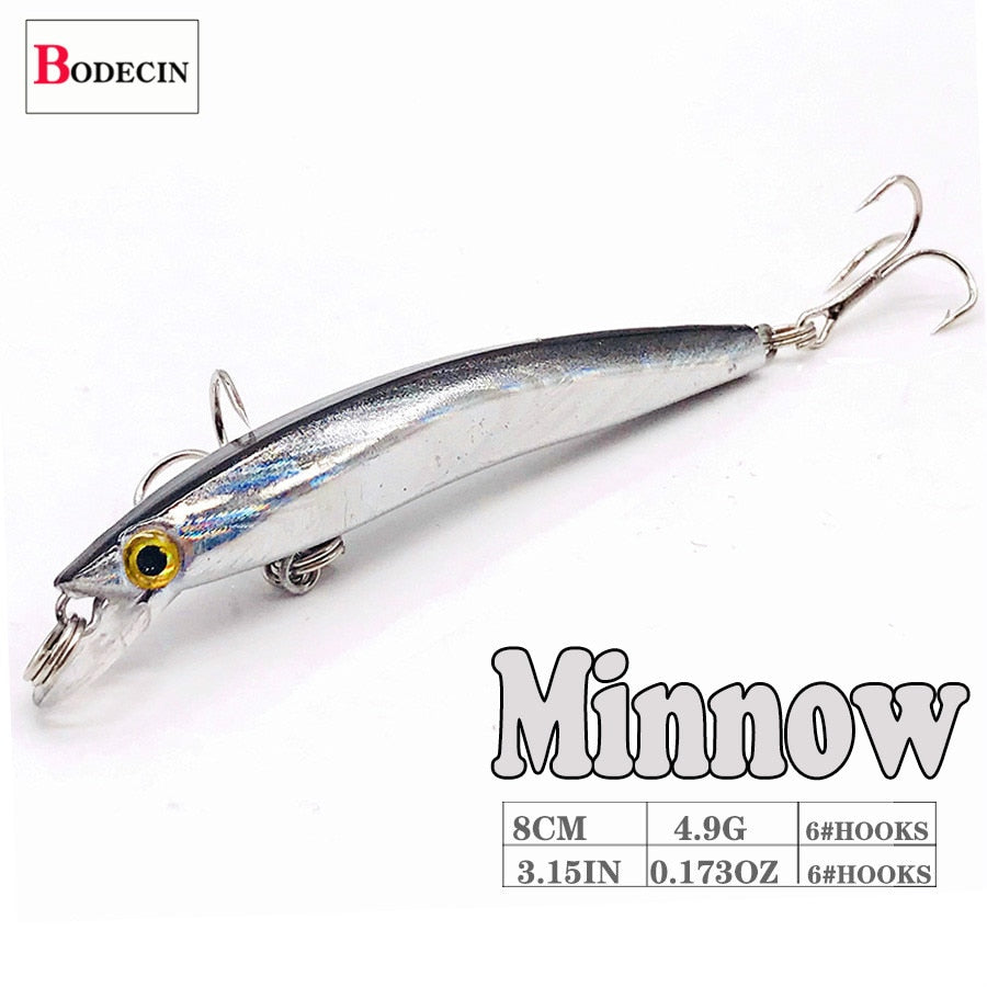 Floating Minnow