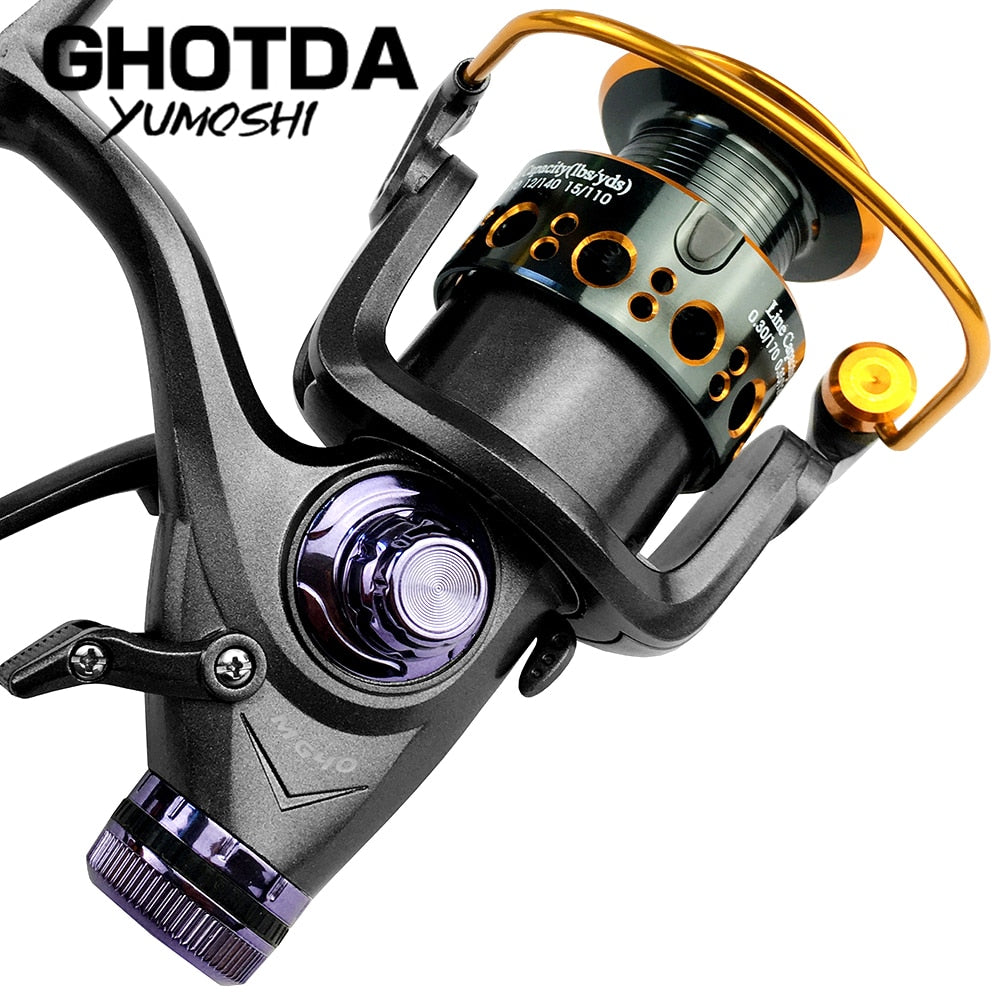 Spinning Reel Front and Rear Brake System