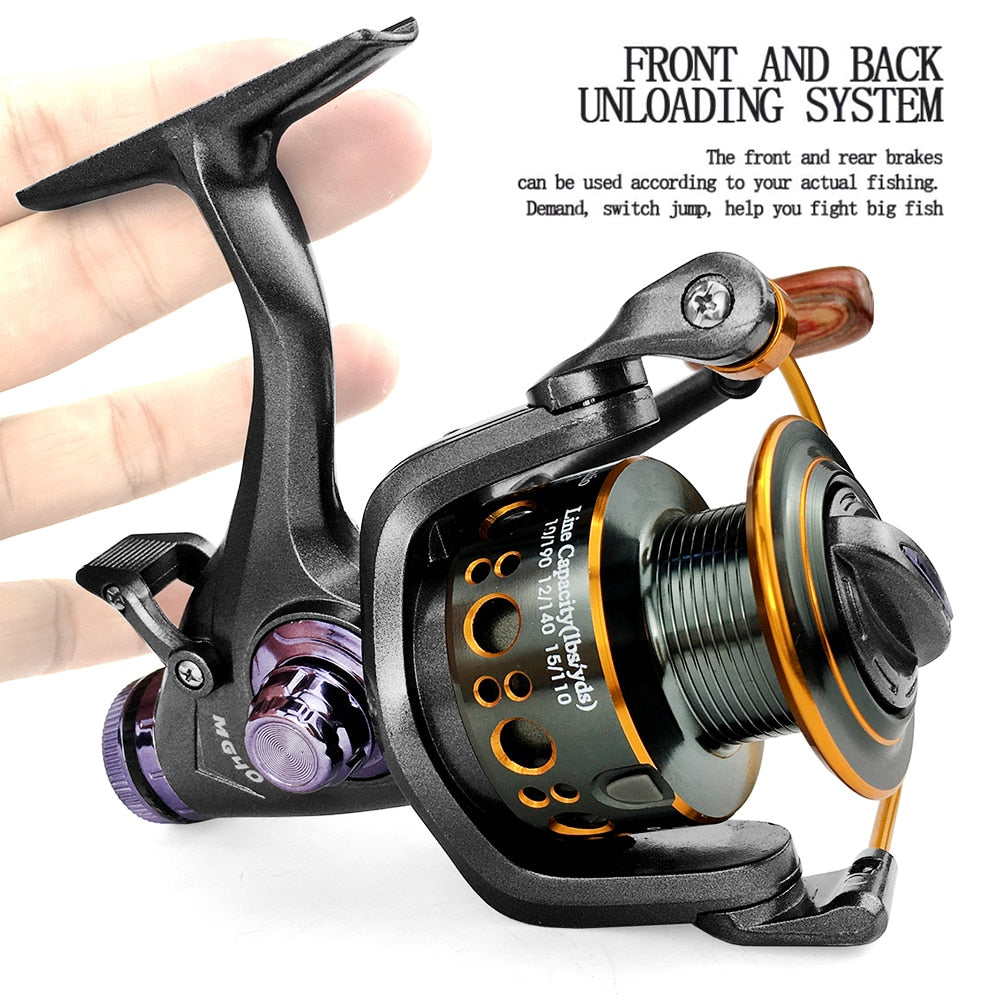 Spinning Reel Front and Rear Brake System