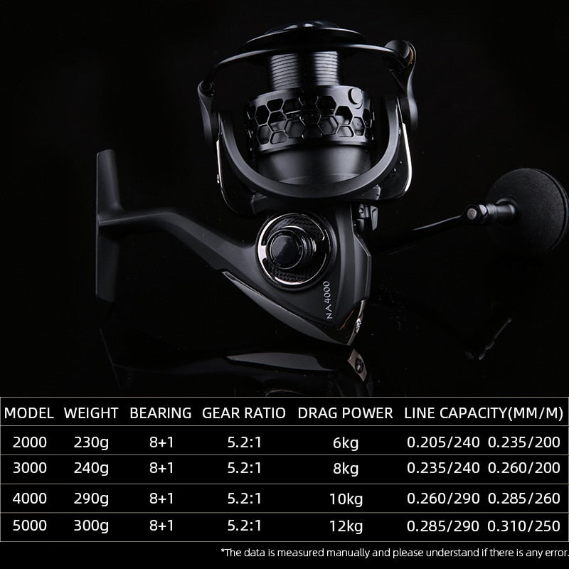 TSURINOYA NA 2000 3000 4000 5000 Spinning Reel