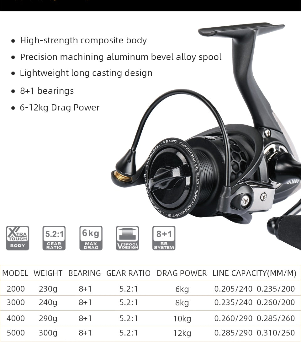 TSURINOYA NA 2000 3000 4000 5000 Spinning Reel